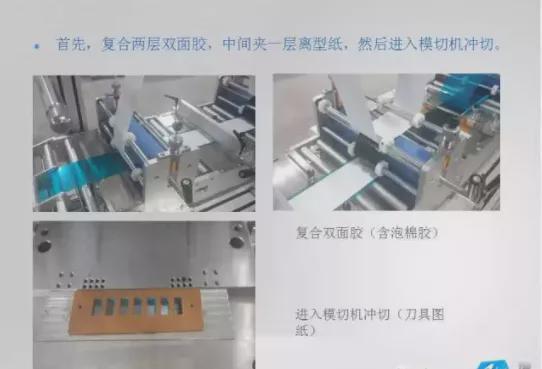 防尘网自动对贴设备产品工艺分析